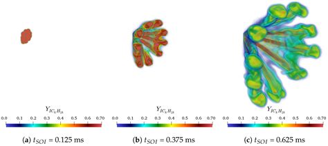 Experimental Investigation and Numerical CFD Assessment of a ...
