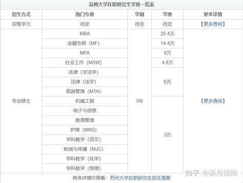 ==欢迎访问苏州大学网站==