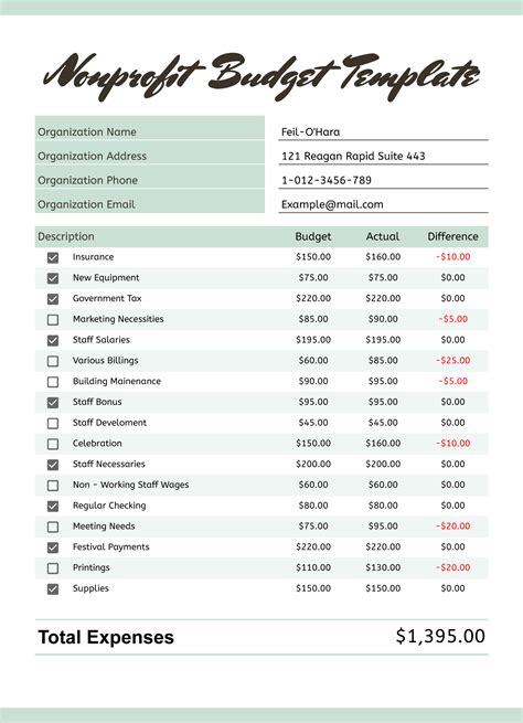 Nonprofit Budget Template: A Guide For Creating A Sustainable Financial ...