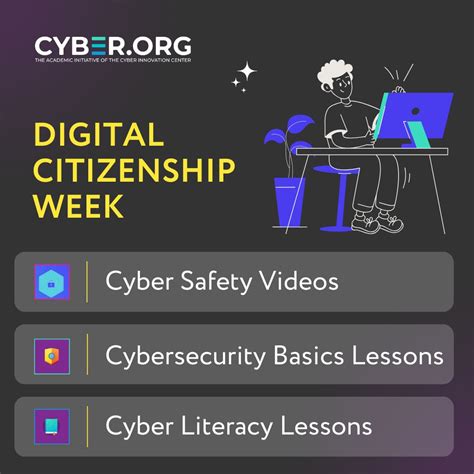Happy Digital Citizenship Week! Check out these handy resources to ...