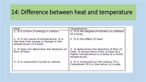 Presentation on heat and temperature | PPTX