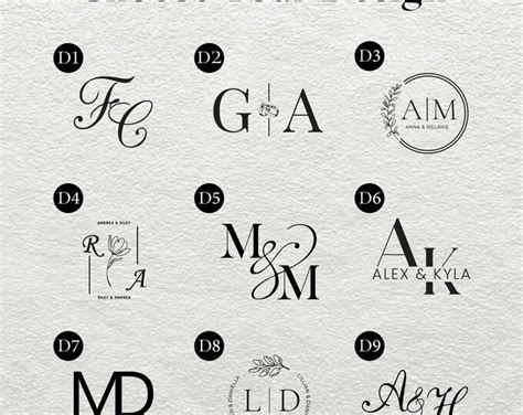 Personalised Gifts - Etsy India