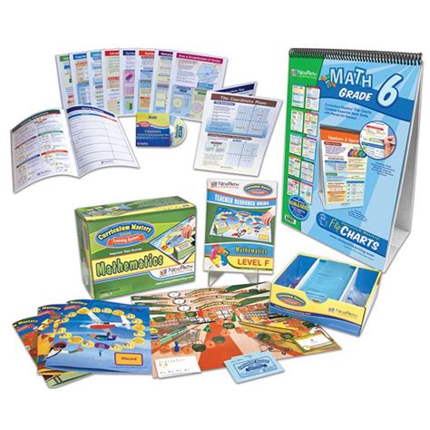 Grade 6 Learning 的图像结果