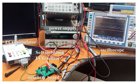Development of ECG Monitoring System and Implantable Device with ...