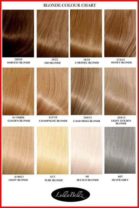 blonde hair color code