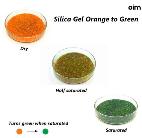 Silica gel regeneration and classification-OIM Chemical