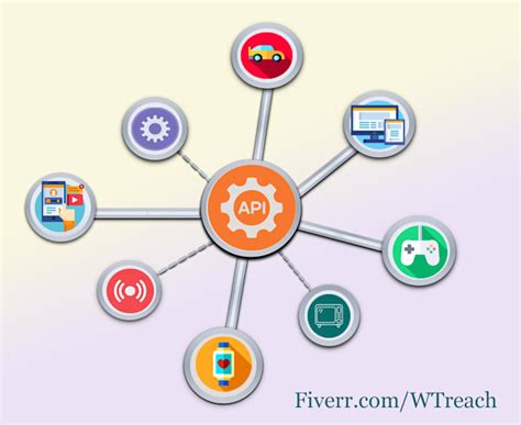 Net Core 5 Web API Sample 的图像结果