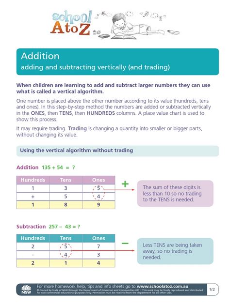 Image result for Mathematics Module for Addition PDF