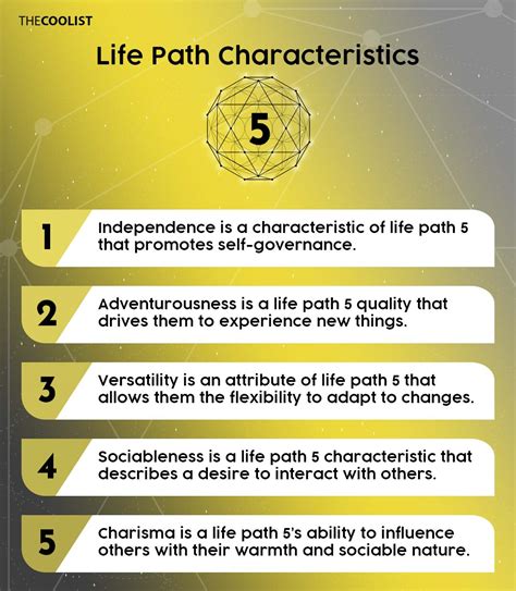 Life Path Number 5 (Adventurer and Freedom Seeker) Meaning, Traits, and ...