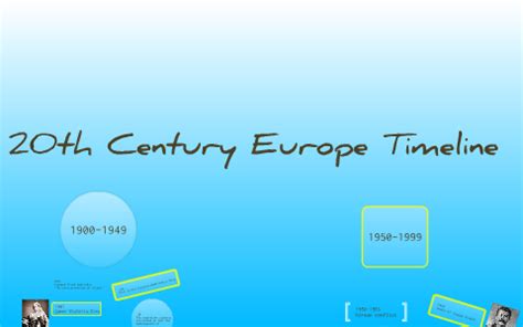 20th Century Europe 的图像结果