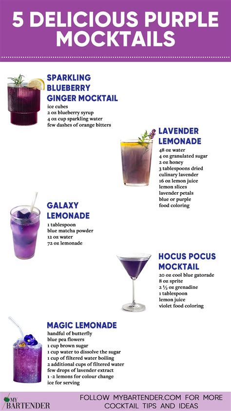 5 Delicious Purple Mocktails to Try This Summer