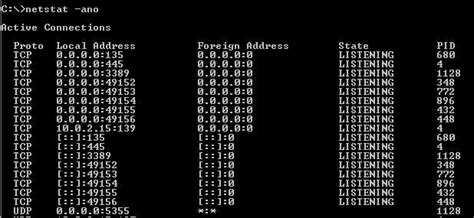 How to Use the Windows netstat Command to Discover Open and Connected Network Ports