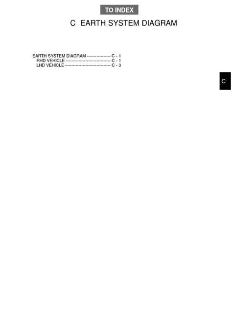 Earth System Code Examples 的图像结果