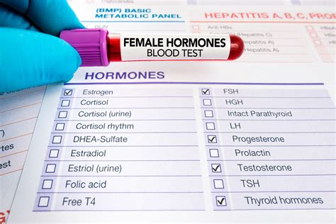 Testing menopausal hormone levels: Is It necessary? - Women's Healthcare
