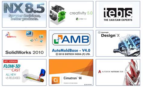 Dietech India Private Limited