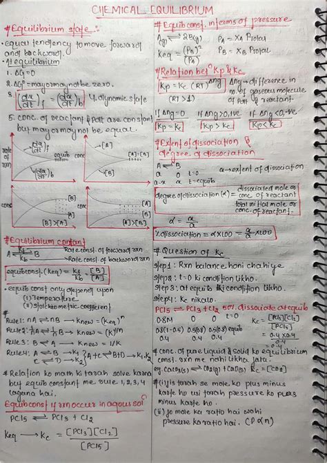Chemical Equilibrium Quick Revision Sheet | Medicos
