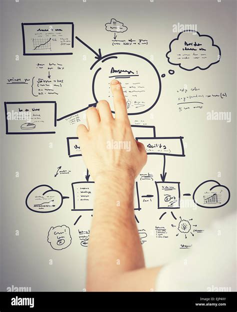 Plan On a Computer Screen 的图像结果