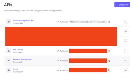 M2M Authorization Code Flow 的图像结果