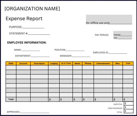 Image result for Examples of Expense Report