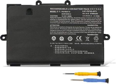 Best International Online Shopping Store in Bangalore for Global Brands ...