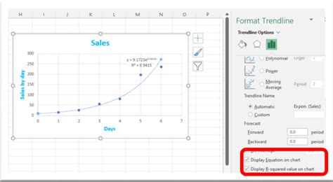 Image result for Exponential Integral Table-Excel