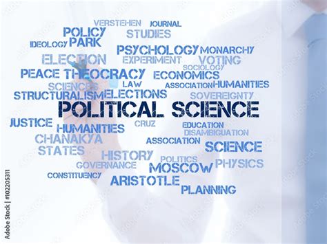 Political Science Examples 的图像结果