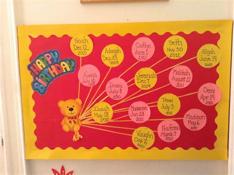 a happy birthday bulletin board on the wall