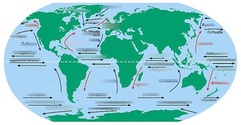Water Current 的图像结果