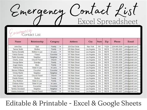 Emergency Contact Information: Register with the Department of Foreign Affairs