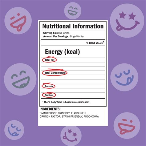 Reading Snack Labels – BRB Chips