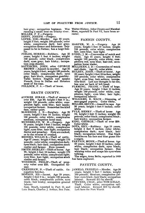 List of Fugitives From Justice: 1891.-- Part 7 - Page 11 - The Portal to Texas History
