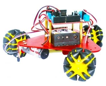 RoboRium The Robot Emporium