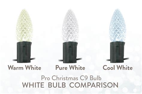 Understanding White LED Christmas Lights - Christmas Designers