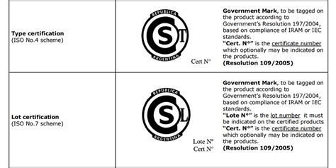 阿根廷IRAM认证|S-MARK标志含义要求|天粤印刷 - 行业动态 - 广东天粤印刷科技有限公司
