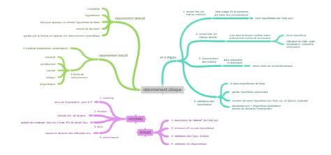 Image result for Digital Systems for Kids Projects