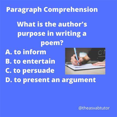 Image result for Paragraph Question