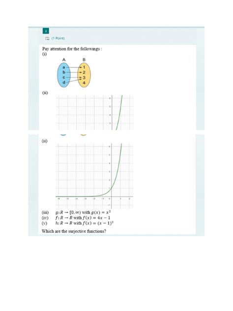 Image result for Sample Graph of a Function
