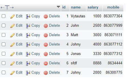 Image result for Windev MySQL CRUD