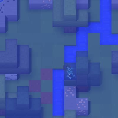 How to Paste Images in Code Org 的图像结果