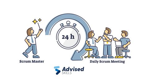 Scrum Master Tutorial 的图像结果