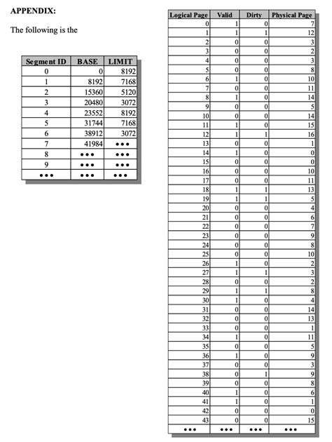 Computer Memory System 的图像结果