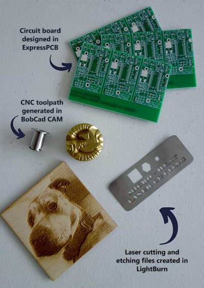 Computer Engineering Tools 的图像结果