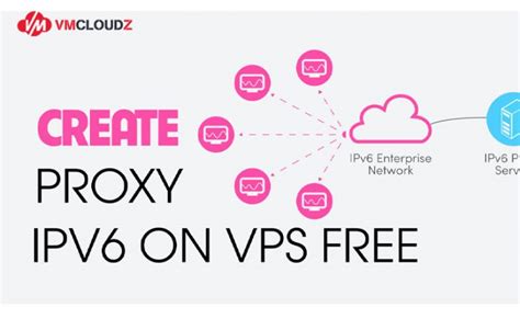 Hướng dẫn cách tạo Proxy V6 từ VPS chỉ với #6 BƯỚC
