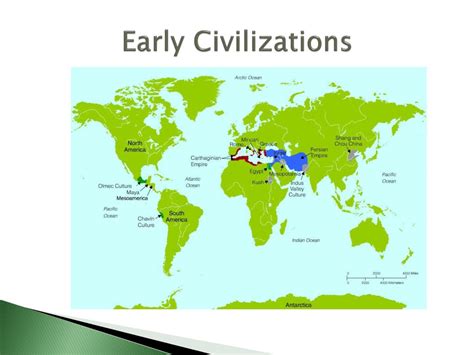 Human Civilization 的图像结果