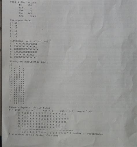 Image result for Java Histogram