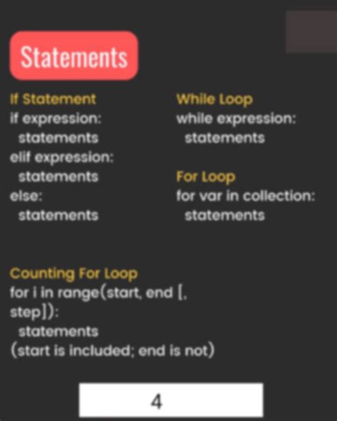 Image result for Guide for Python Commands
