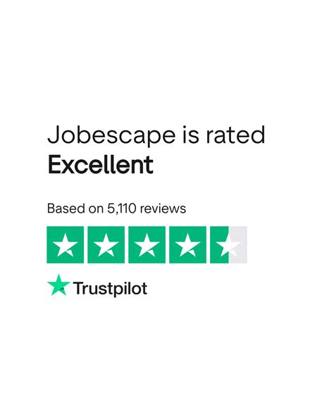 Jobescape Reviews | Read Customer Service Reviews of jobescape.me