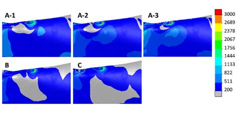 Image result for Example of Panel Topic Slide
