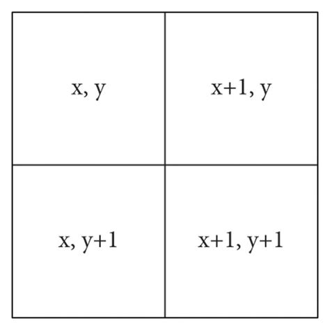 Digital Image Example 的图像结果