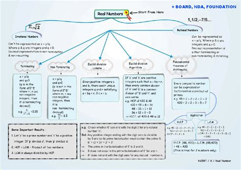 2b 2b baby bullet pdf - Hello mam I am not able to attend the class ...